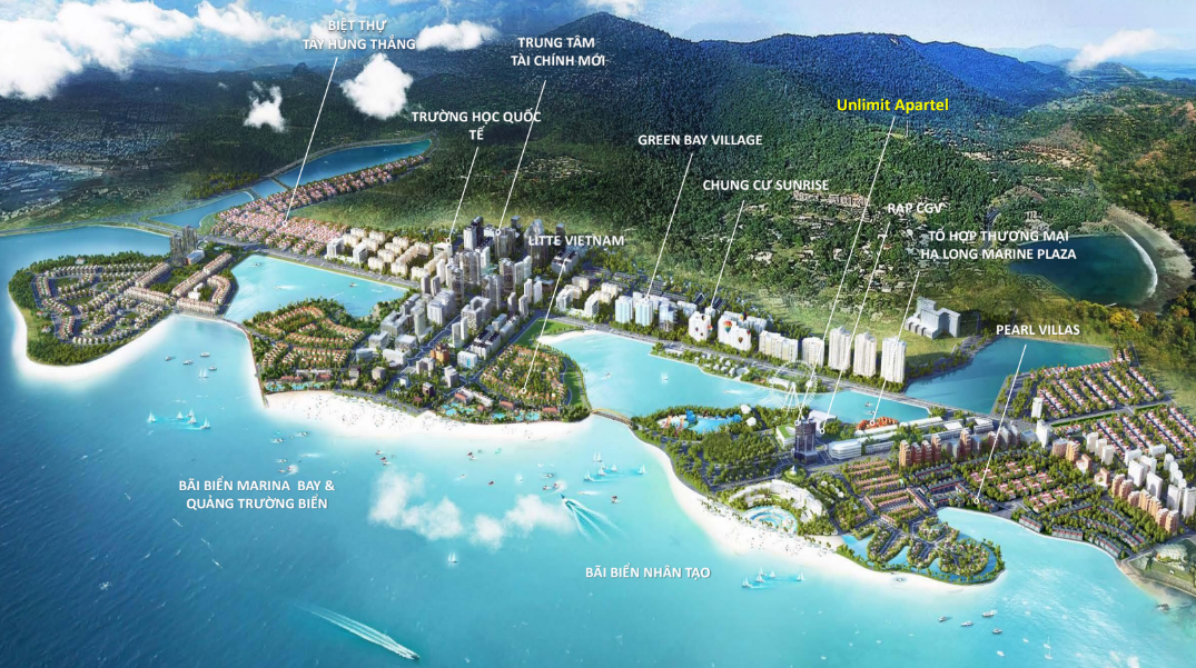 tổng quan dự án