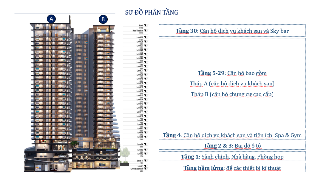 mặt bằng tổng thế CONDOTEL CITADINES HẠ LONG