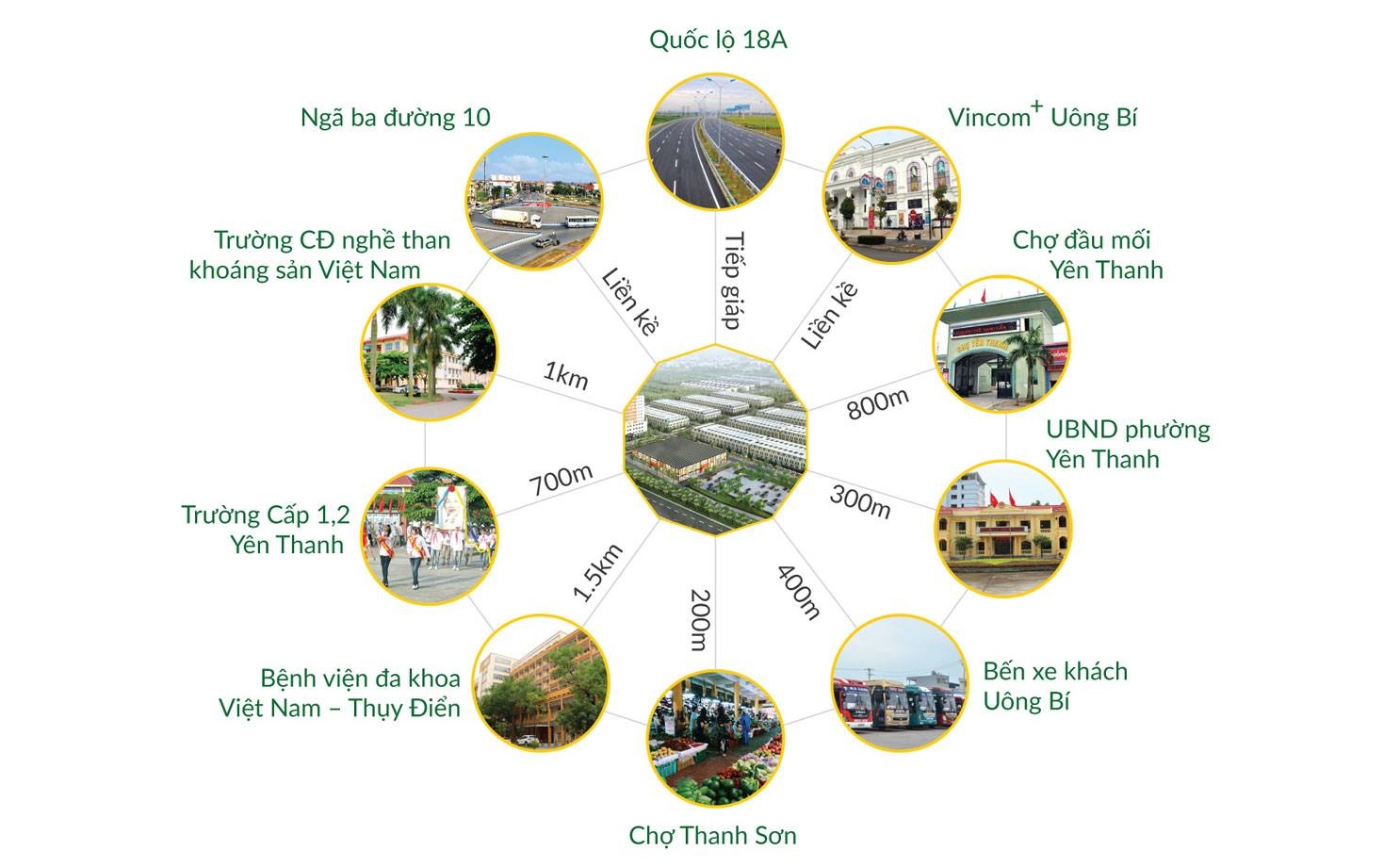 khu đô thị tân thanh