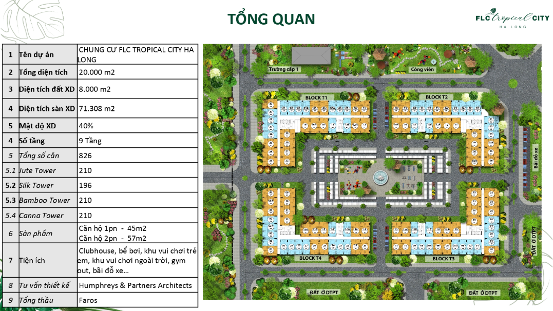 Chung cư FLC Hạ long