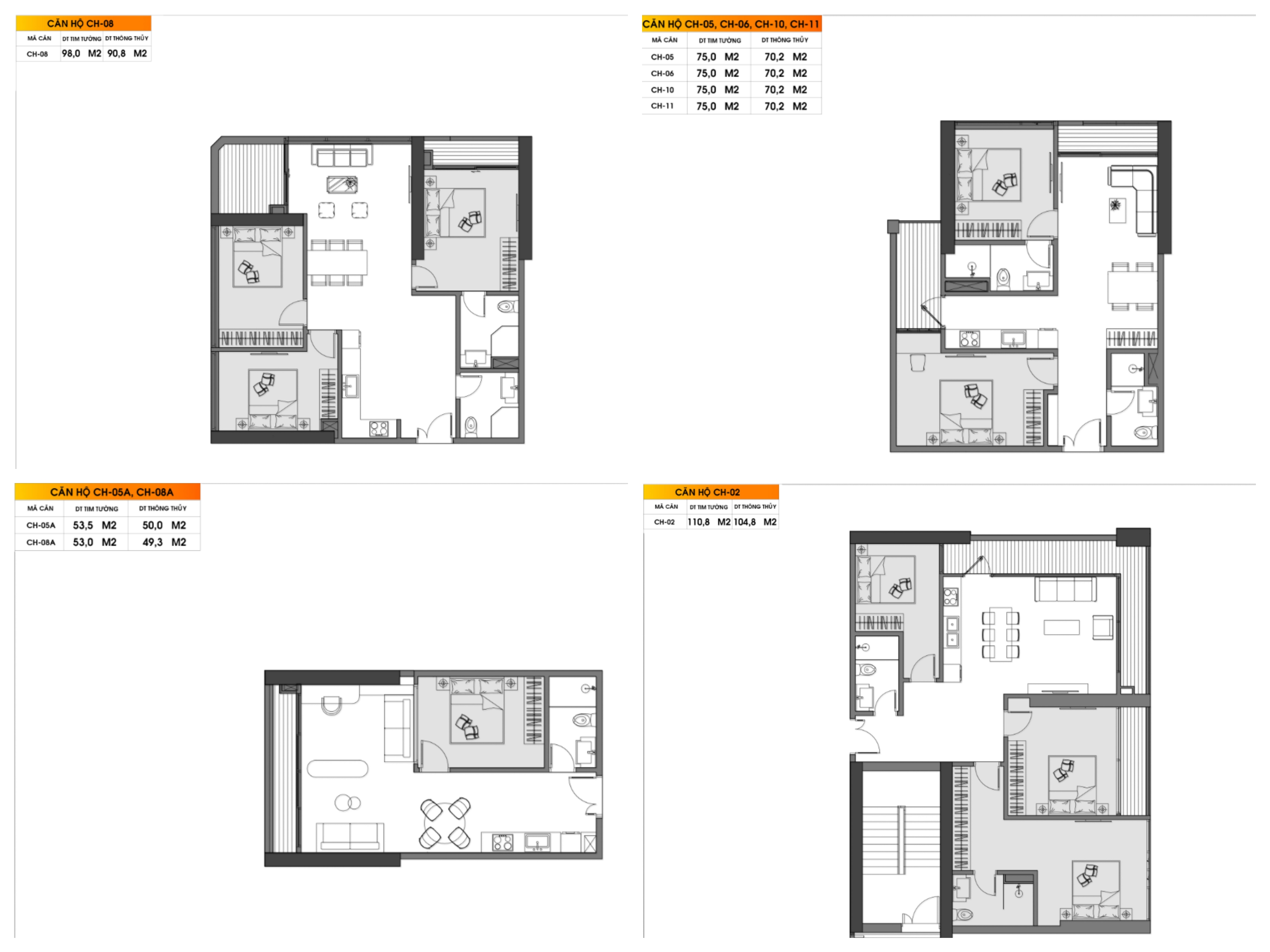 các loại căn hộ từ 1 ngủ đến 3 ngủ của tòa chung cư