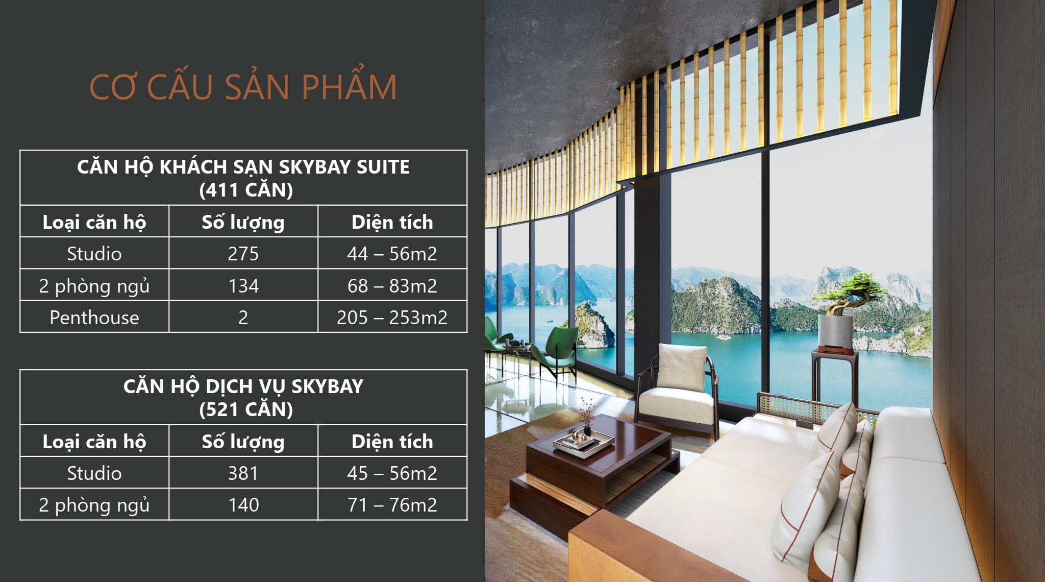 Loại hình sản phẩm tại Dự án A la carte Hạ Long