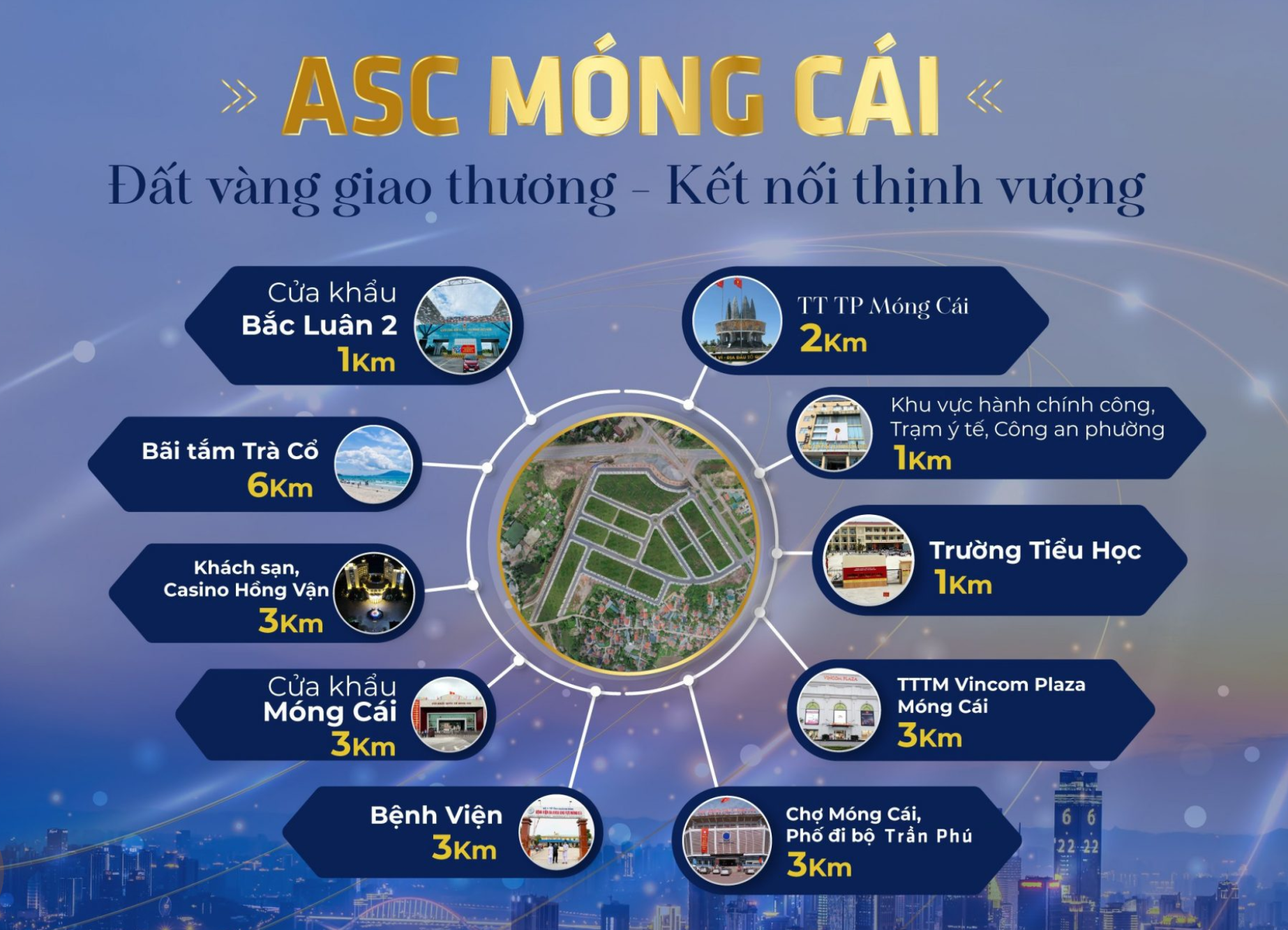 liên kết vùng của dự án