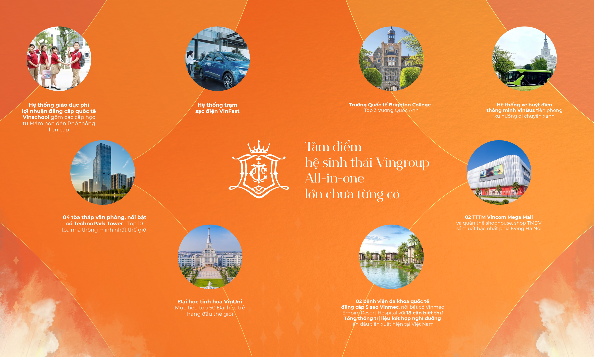 Tiện ích dự án the crown