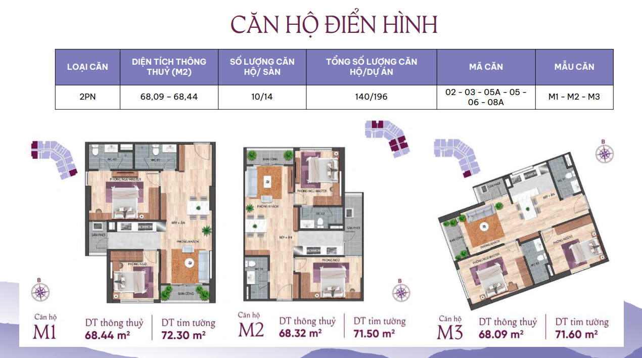 Loại căn hộ 2 phòng ngủ