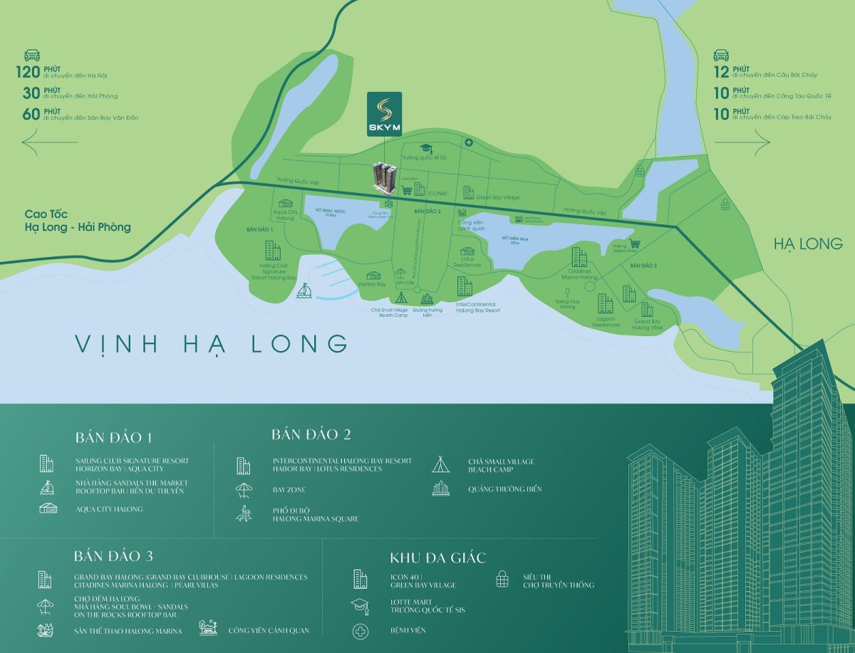 vị trí dự án Skym Hạ Long